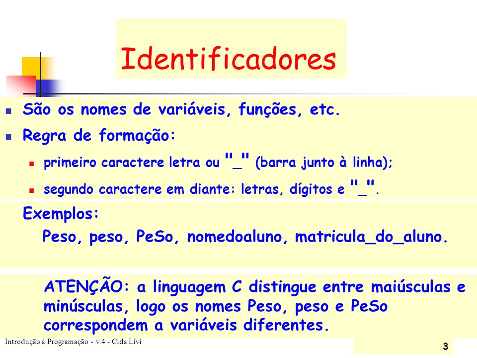 LINGUAGEM C. ppt carregar